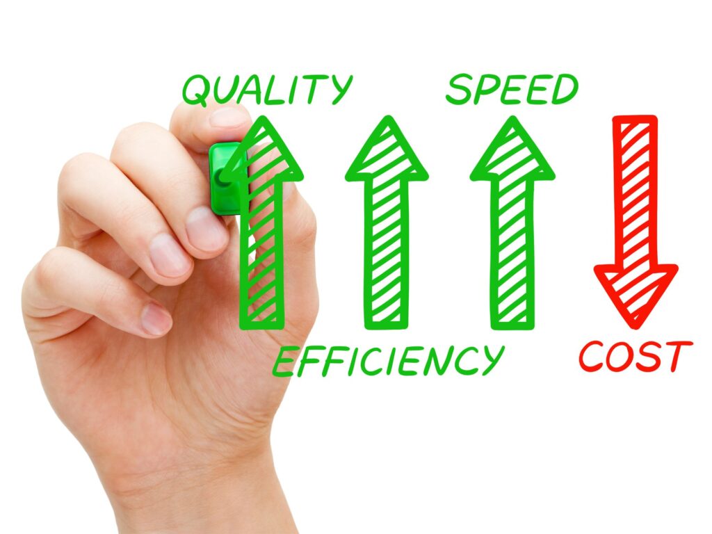 3 green arros pointing up that say quality, efficiency, and speed. one red arrow pointing down that says cost